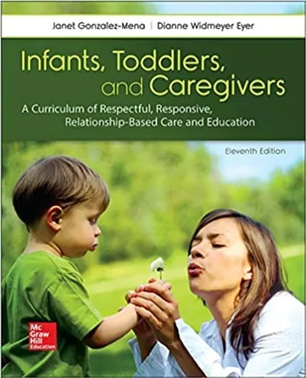 INFANTS TODDLERS & CAREGIVERSCURRICULUM RELATIONSHIP