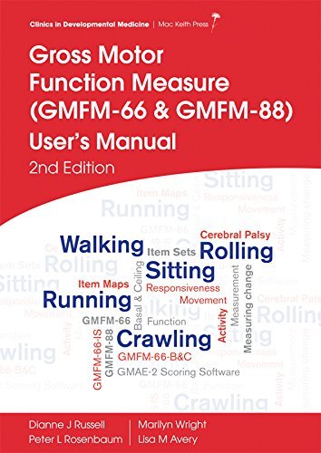 GMFM (GMFM-66 GMFM-88) User's Manual, 2nd edition
